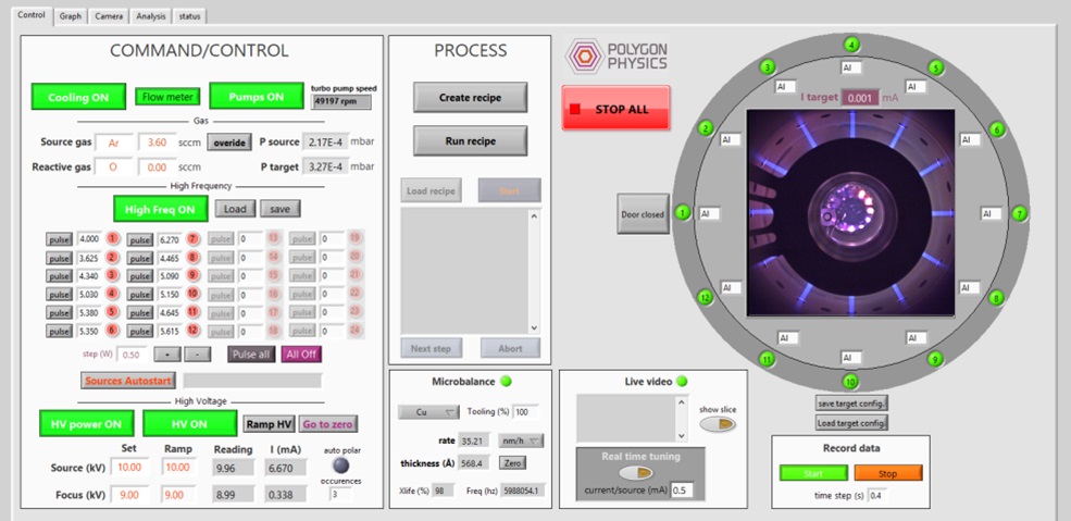 User interface for 24-source based ion beam sputter deposition system MBS-24 User interface for controlling the MBS-24 deposition system